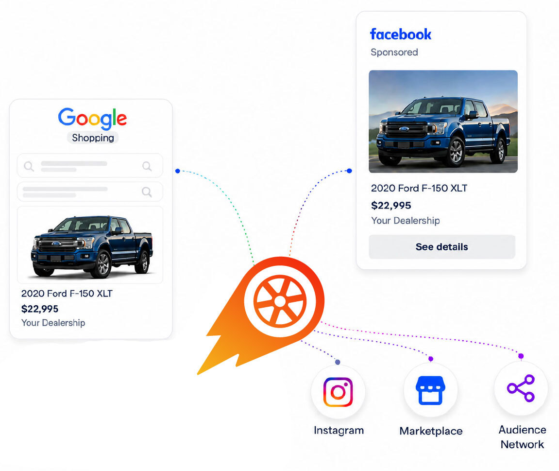 LotFlare Google and Meta advertising example